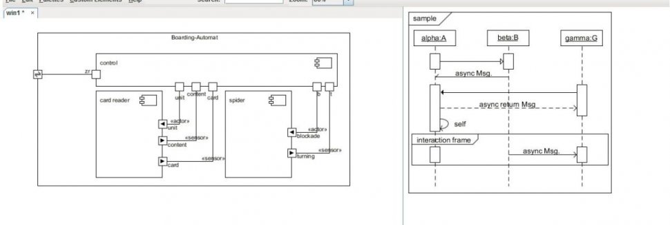 Best database modeling tool