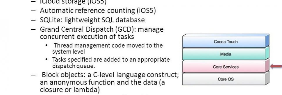 Lightweight SQL database
