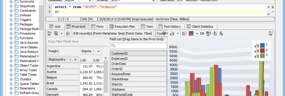 Oracle database query tool